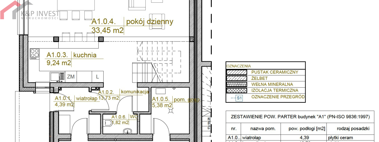 Tarnowskie góry, śląskie, 4 Bedrooms Bedrooms, 5 Rooms Rooms,2 BathroomsBathrooms,Dom,Sprzedaż,2431